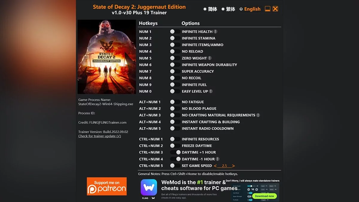 State of Decay 2: Juggernaut Edition — Трейнер (+19) [1.0 - 30]