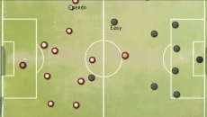 Football Challenger 2