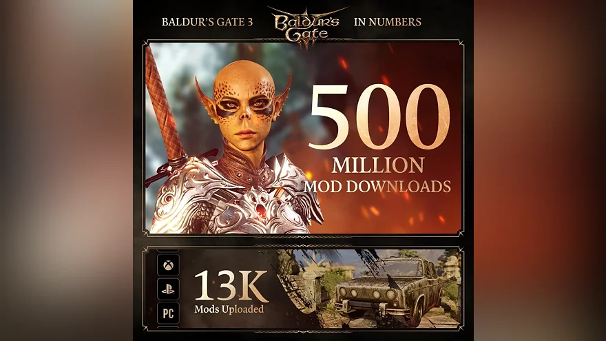 Baldur's Gate 3 в цифрах