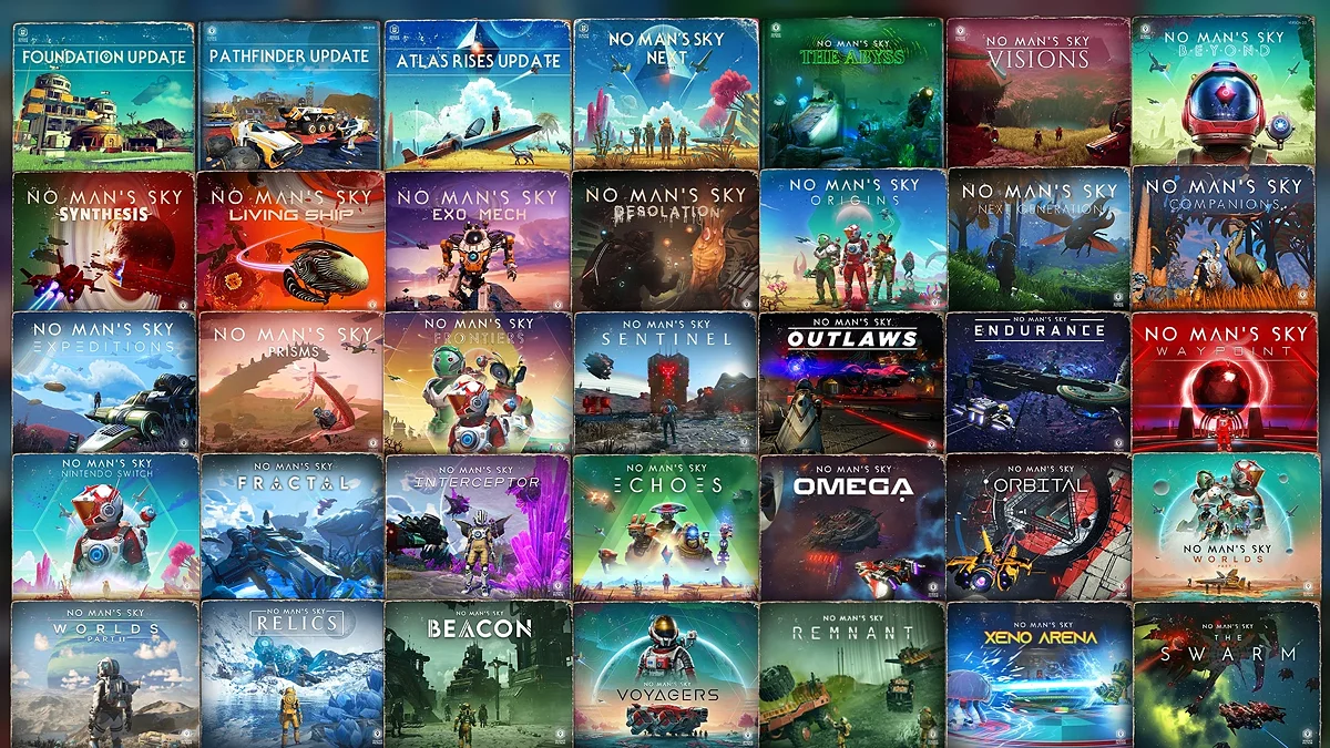 Обновления для No Man's Sky