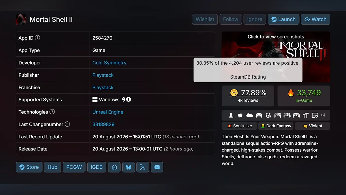 Пользовательский рейтинг Mortal Shell 2