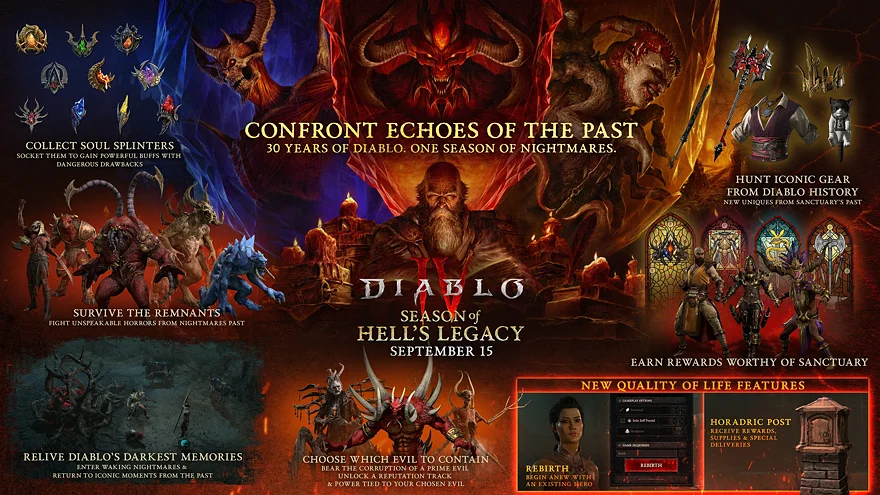 Diablo IV: сезон «Инфернальное наследие»