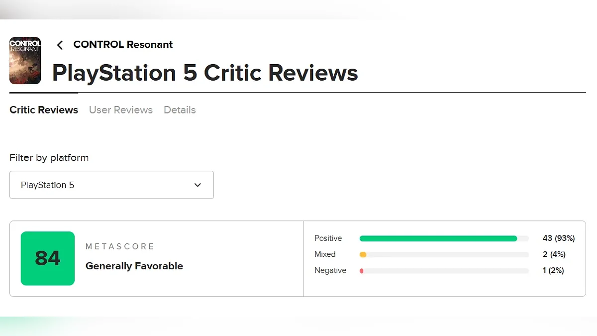 Средняя оценка Control Resonant на Metacritic