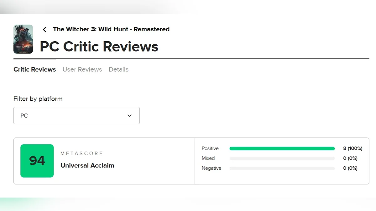 Оценка The Witcher 3 на Metacritic