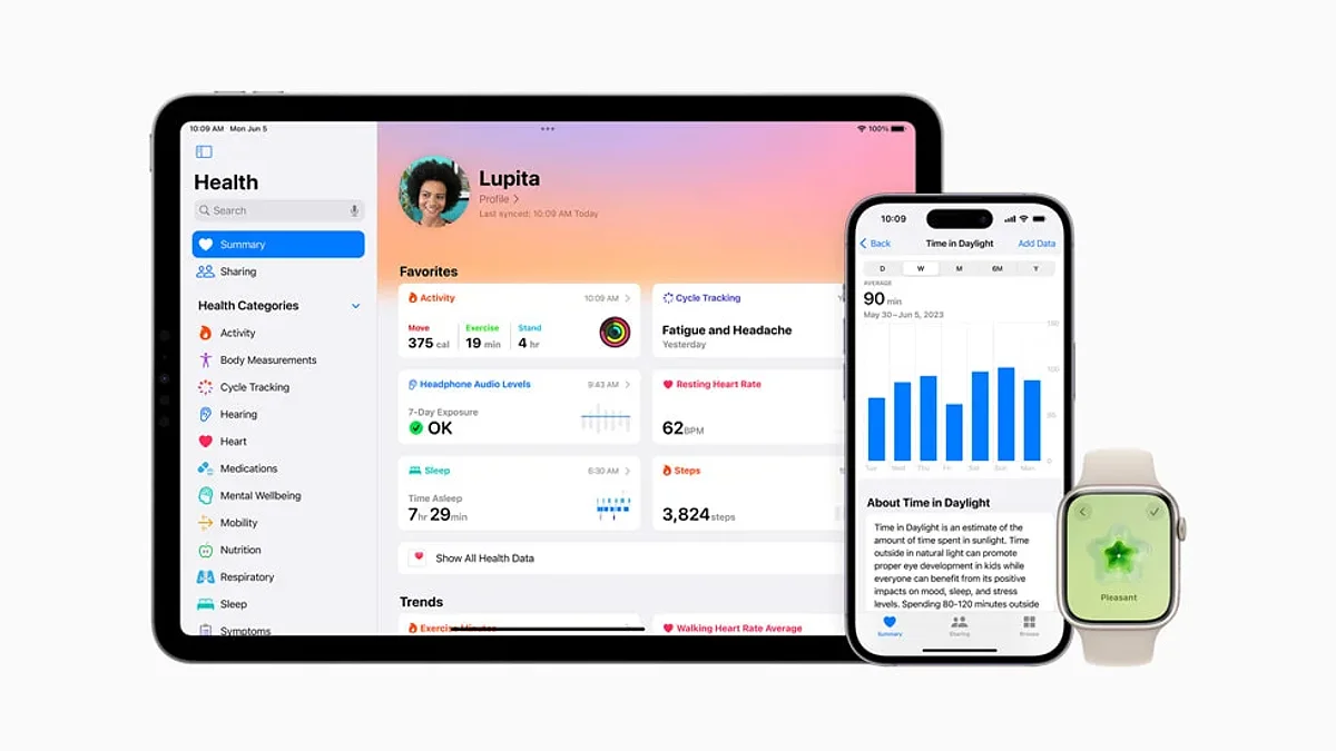 Приложение «Здоровье» в экосистеме Apple